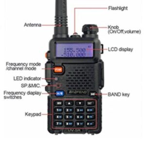 UV-5R DUAL BAND